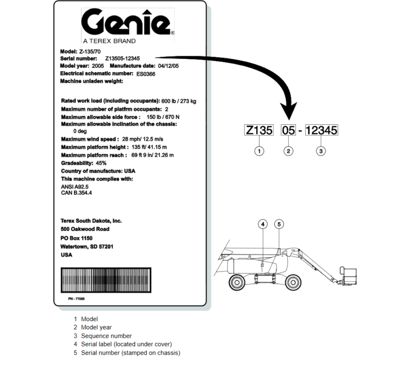 Machine Plate Genie Z-135/70 price