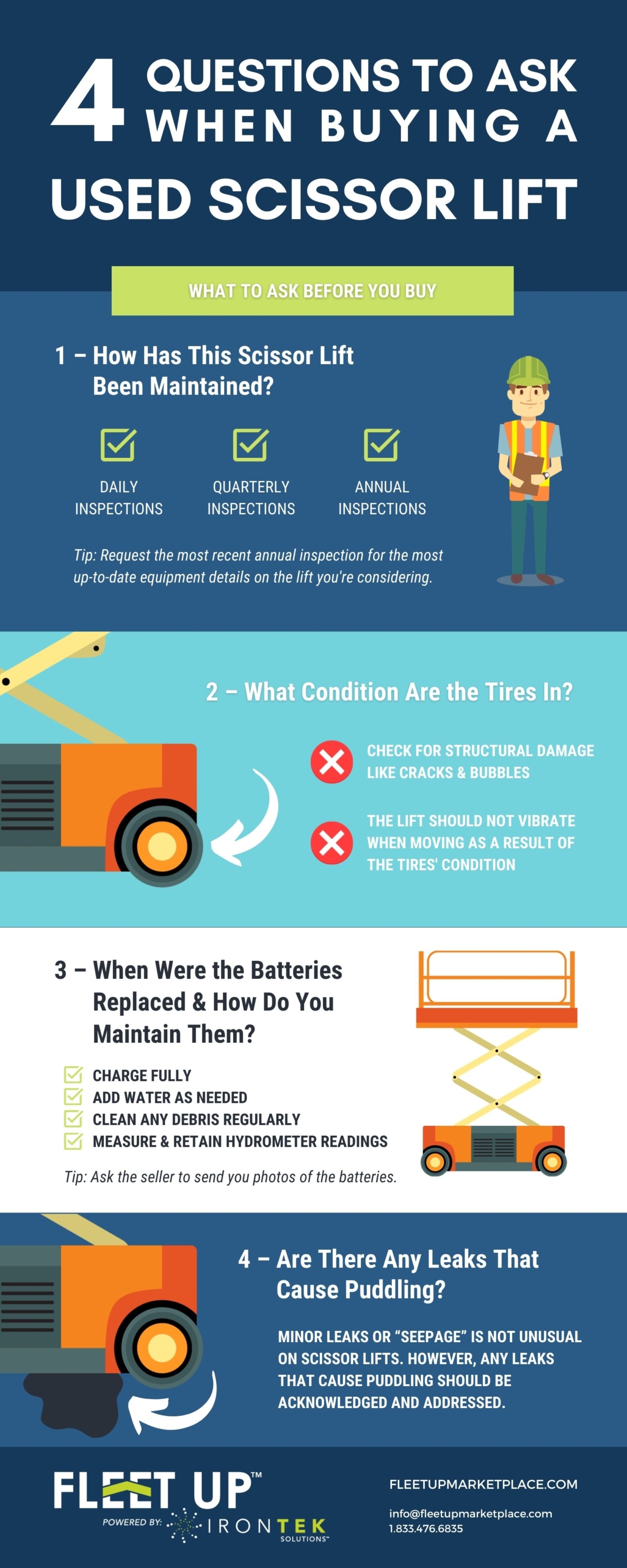 What to Know When Buying a Used Scissor Lift FleetNow