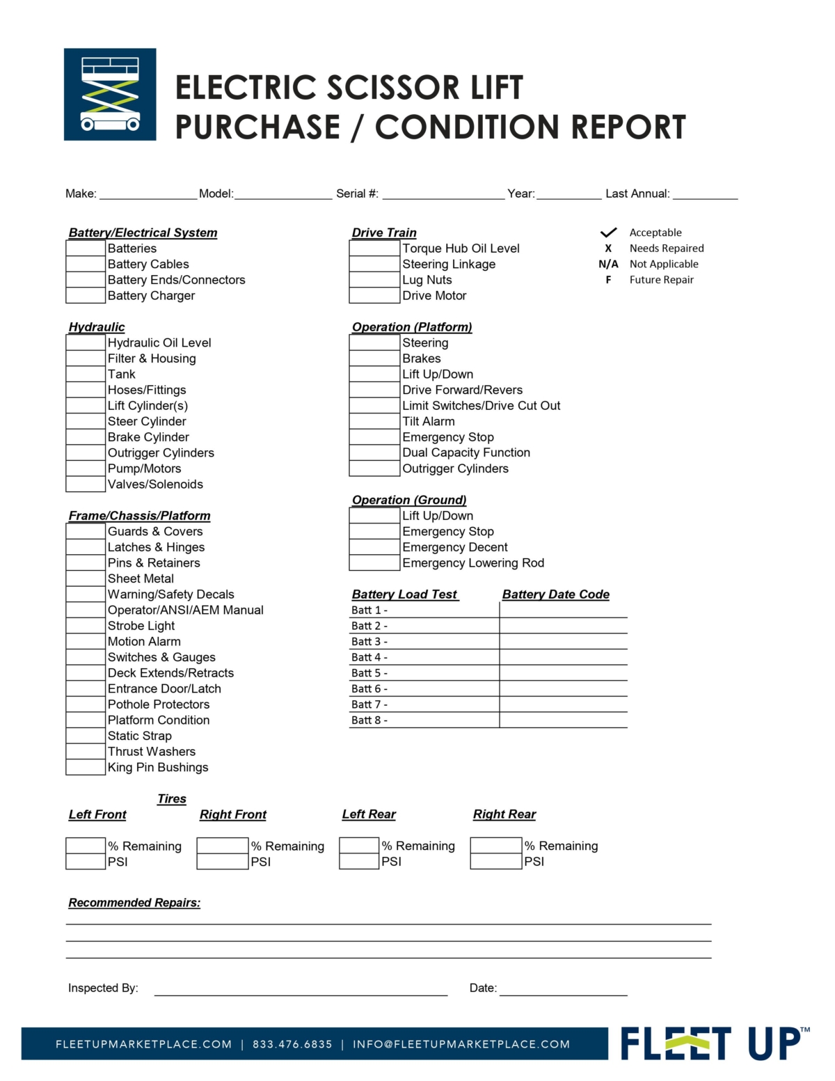 scissor-lift-inspection-report-checklist-fleetnow