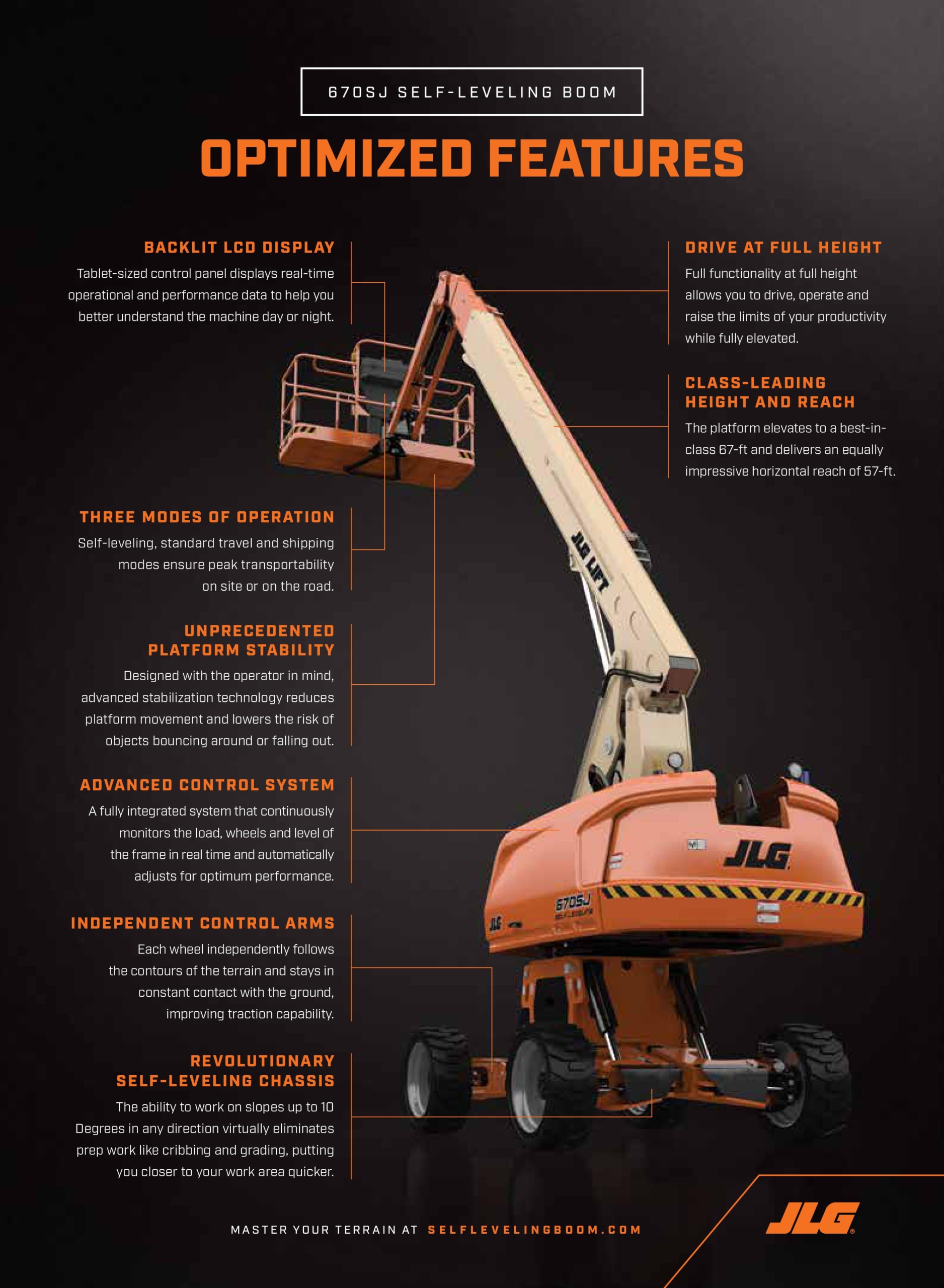 JLG 670SJ SelfLeveling Boom Introduced Fleet Up