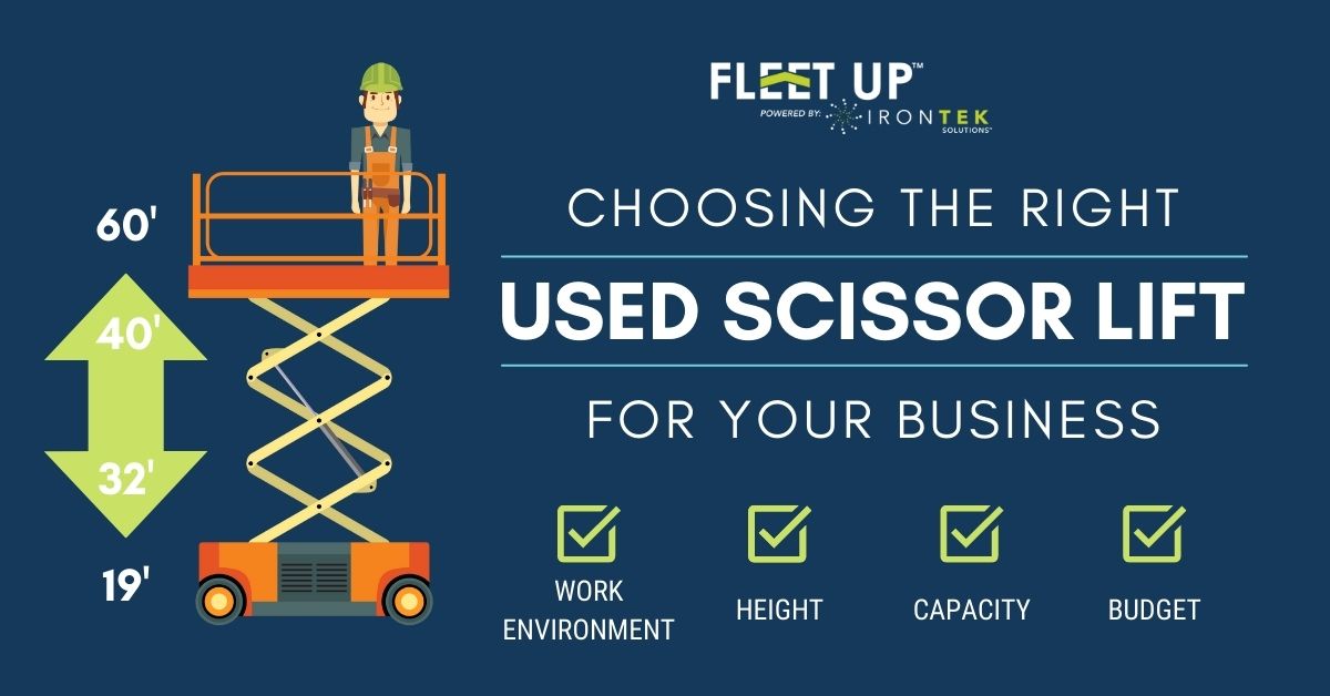 Infographic: Choosing the Right Used Scissor Lift for Your Business