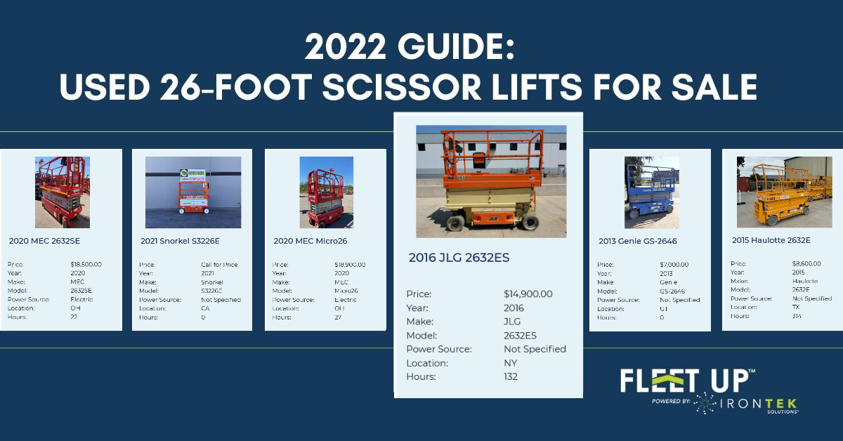 Used 26-Foot Scissor Lift For Sale