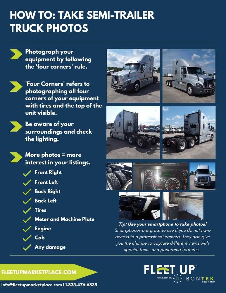 Infographic: How to take semi truck photos